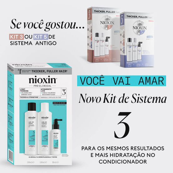 Kit Sistema 3 Espessamento para Cabelos Coloridos e Secos Nioxin
